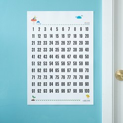 애플링 숫자 100 1000 쓰기 세기 교구 아기 포스터 유아 벽보 어린이 그림판