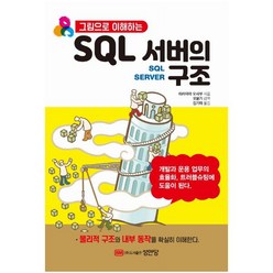 SQL서버의 구조, 성안당