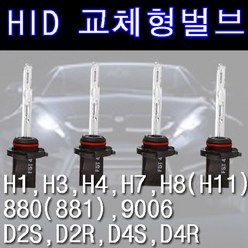 럭스앤코 HID 교체형 벌브, 발라스터 단품, 1개