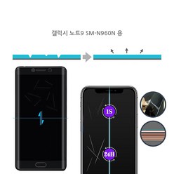 갤럭시 노트9 SM-N960N 자가복원 TPU우레탄 3D곡면 액정보호 풀커버필름 지문방지 코팅 투명 무황변, 1매