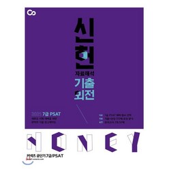 2021 PSAT 신헌 자료해석 기출외전, 에스티유니타스