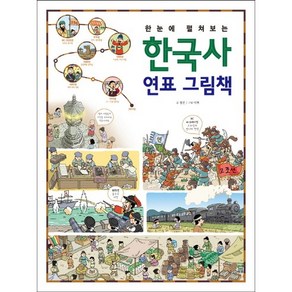 한눈에 펼쳐보는한국사 연표 그림책