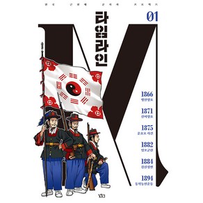 타임라인 M 1:한국 근현대 군사사 프로젝트