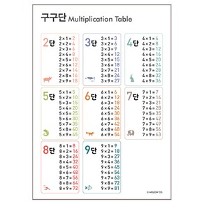 미니 포스터 구구단, 멜로우