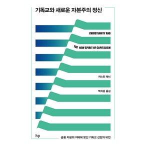 기독교와 새로운 자본주의 정신