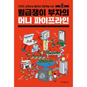 5가지 소득으로 총자산 100억을 만든월급쟁이 부자의 머니 파이프라인, 위즈덤하우스, 루지