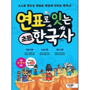 연표로 잇는 초등 한국사, 시대교육