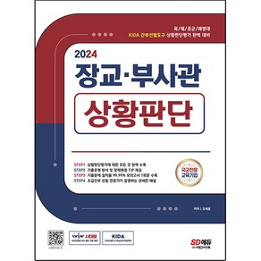 2024 장교ᆞ부사관 상황판단