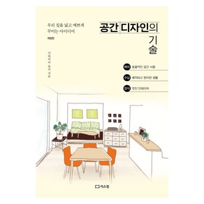 공간 디자인의 기술, 리스컴