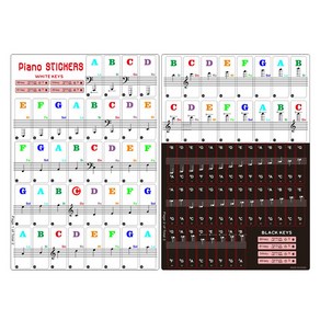 코네임 피아노 건반 계이름 스티커 88 61 54 건반 음표 라벨 2종 x 2p 세트 3W228, 2개 1세트, 화이트, 블랙, 1개