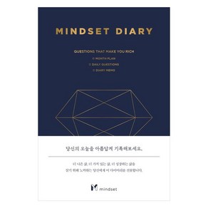 마인드셋 다이어리, 마인드셋(Mindset)