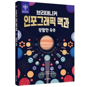 브리태니커 인포그래픽 백과 : 광활한 우주, 앤드루 페티, 콘래드 퀼티-하퍼, 기탄출판