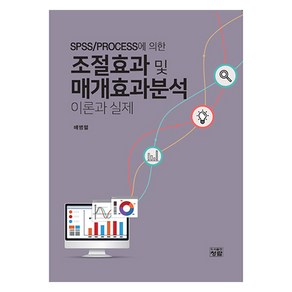 SPSS/PROCESS에 의한조절효과 및 매개효과분석 이론과 실제, 청람, 9788959727933, 배병렬