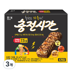 충전시간 4p, 160g, 3개