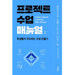 프로젝트 수업 매뉴얼:학생들이 주도하는 수업 만들기, 양은석, 비상교육