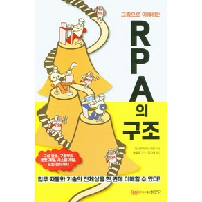 그림으로 이해하는 RPA의 구조:, 성안당