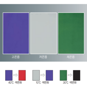 (JLS) 시온스티커 열변색스티커 (고온 저온 체온) 열변색종이 시온딱지 재미있는 과학실험