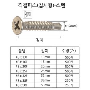 스텐직결피스 접시형 사이즈8X38 방부목 조립용, 8X38(한봉300개), 1세트