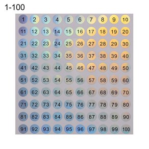 숫자 번호 스티커 전화번호 메뉴 넘버 간판 배너 시트지 1500 방수 라벨 마킹 매기기 매니큐어 도구 자체 접착 디지털 스크랩북 DIY 공예 128EA 2, 01 1-100