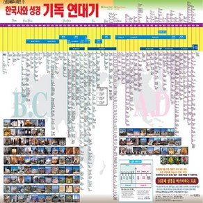 한국사와 성경 기독 연대기표 윤성춘 온니성경스쿨, 1개