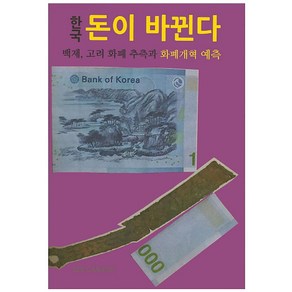 한국 돈이 바뀐다:백제 고려화폐 추측과 화폐개혁 예측, 루까백(LUCCABACK)