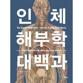 인체 해부학 대백과, 보누스, 켄 에슈웰