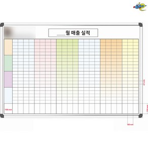 월매출실적 매출관리보드 1800x1200 월매출관리표 주문제작 화이트보드 도안칠판, 일반형(알자석 부착 불가)