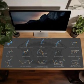 마우스 손목 받침대 주식 마켓용 핫 차트 패턴 패드 외환 비트코인 트레이더 데스크 투자가 선물 촛대 아트 키보드 매트, 1개, 54) BLACK-4 - 700x300x2mm