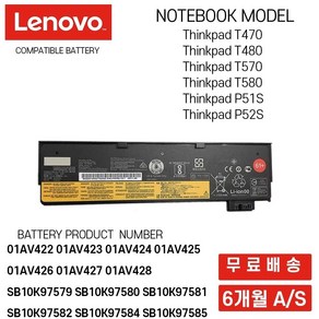 SB10K97581 SB10K97582 SB10K97584 레노버 노트북 배터리 Thinkpad T570 Thinkpad T580 Thinkpad P51S, 기본선택, 1개