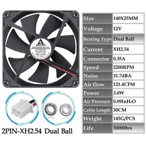 Gdstime DC 5V 12V 24V 140MM CPU 캐비닛 쿨러 팬 140x25MM 듀얼 볼 브러시리스 PC 컴퓨터 케이스 14CM 고속 폭력, 24V Ball 2200RPM+1Pcs 140mm fa