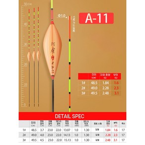 갈대 주간찌 예민 내림 올림 중층 바닥, 3호, 1개, A-11