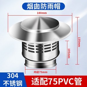 연통 역풍 방지기 펠렛 벽난로 배기 연도 화목난로 굴뚝 장작 화목 보호망, 레인캡 75mm