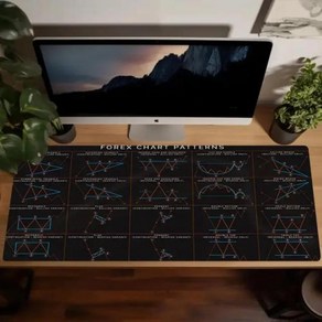 마우스 손목 받침대 주식 마켓용 핫 차트 패턴 패드 외환 비트코인 트레이더 데스크 투자가 선물 촛대 아트 키보드 매트, 1개, 18) BLACK-2 - 600x300x2mm