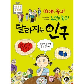 아이는 줄고! 노인은 늘고!달라지는 인구:인구가 많으면 좋은 걸까?, 뭉치