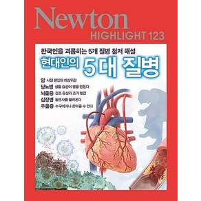 현대인의 5대 질병(NEWTON HIGHLIGHT123)