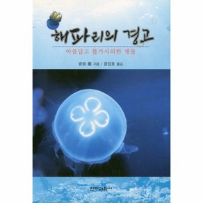 해파리의 경고: 아름답고 불가사의한 생물, 상품명