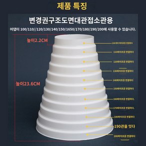 창문형 마감재 에어컨 보조샤시 칸막이 이동식 창문