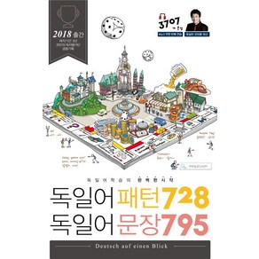 독일어패턴 728 독일어문장 795:독일어 학습의 완벽한 시작