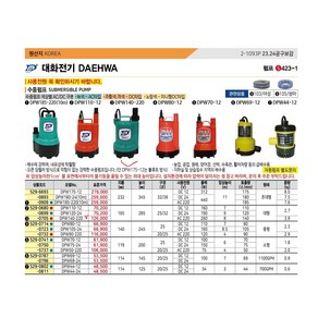 펌프샵 대화전기 DPW140-220V DPW140B-220V DPW140F-220V 배수용 양어장 선박 수족관 활어차량 급배수 횟집 수중펌프, DPW140-220V(수동), 1개, 본품(배터리없음)