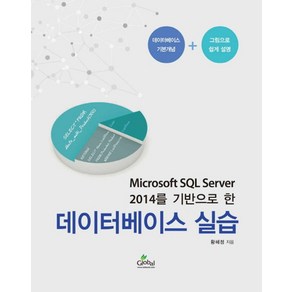 Micosoft SQL Seve 2014를 기반으로 한데이터베이스 실습, 글로벌