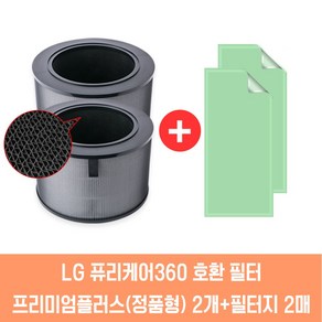 LG 퓨리케어 360 필터 정품형 호환 국내산, 2단형, 정품형 AS281DWFC+보조필터지 2매, 2개