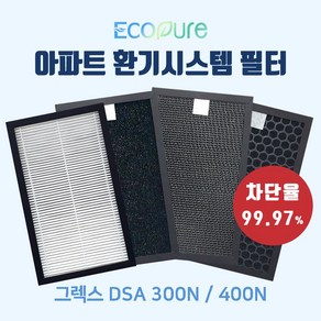 [국내산] 그렉스필터 구펜 GX DSA 200N/300N/400N 아파트 환기시스템 전열교환기 필터, 고급형-[H13헤파+콜게이트활성탄], 1개