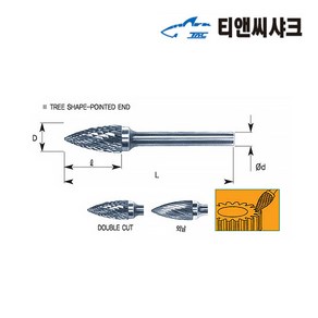 티앤씨샤크 초경로타리바 SG-1M