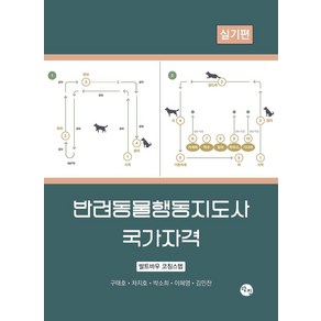 반려동물행동지도사 국가자격 실기편, 탐진