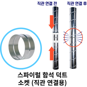 스파이럴 연통 화목난로 덕트직관 (100mm-300mm) 함석 덕트부속 닥트자재 스파이럴직관 환기자재 티 엘보 소켓 타포린 후렉시블 은박 후렉시블 체결기구, 1개