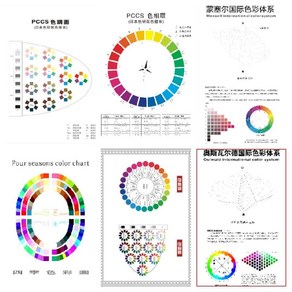 PCCS 색상표 퍼스널컬러 전문가 가이드 카드 색깔표 컬러 패치 칩 색견본, 8대 의류 분석