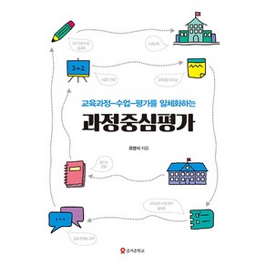 교육과정-수업-평가를 일체화하는 과정중심평가