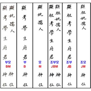 심영사 지방쓰는 종이, ⑦무지, 1봉