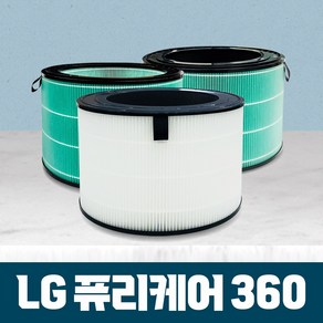 LG 공기청정기 360 AS199DSA 필터 호환용, 02_디럭스(12등급), 1개