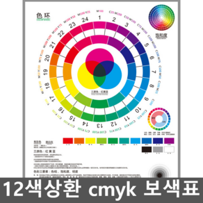 12색상환 cmyk 보색표 컬러리스트 색상표 비교 가이드